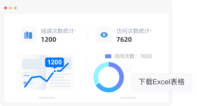 統(tǒng)計(jì)閱讀數(shù)據(jù)