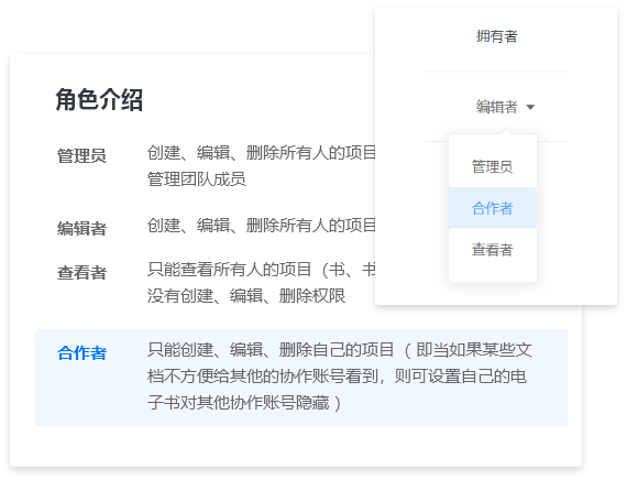 實(shí)現(xiàn)多賬號(hào)共同管理書(shū)籍
