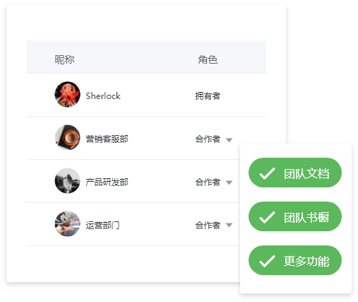 制作電子書(shū)