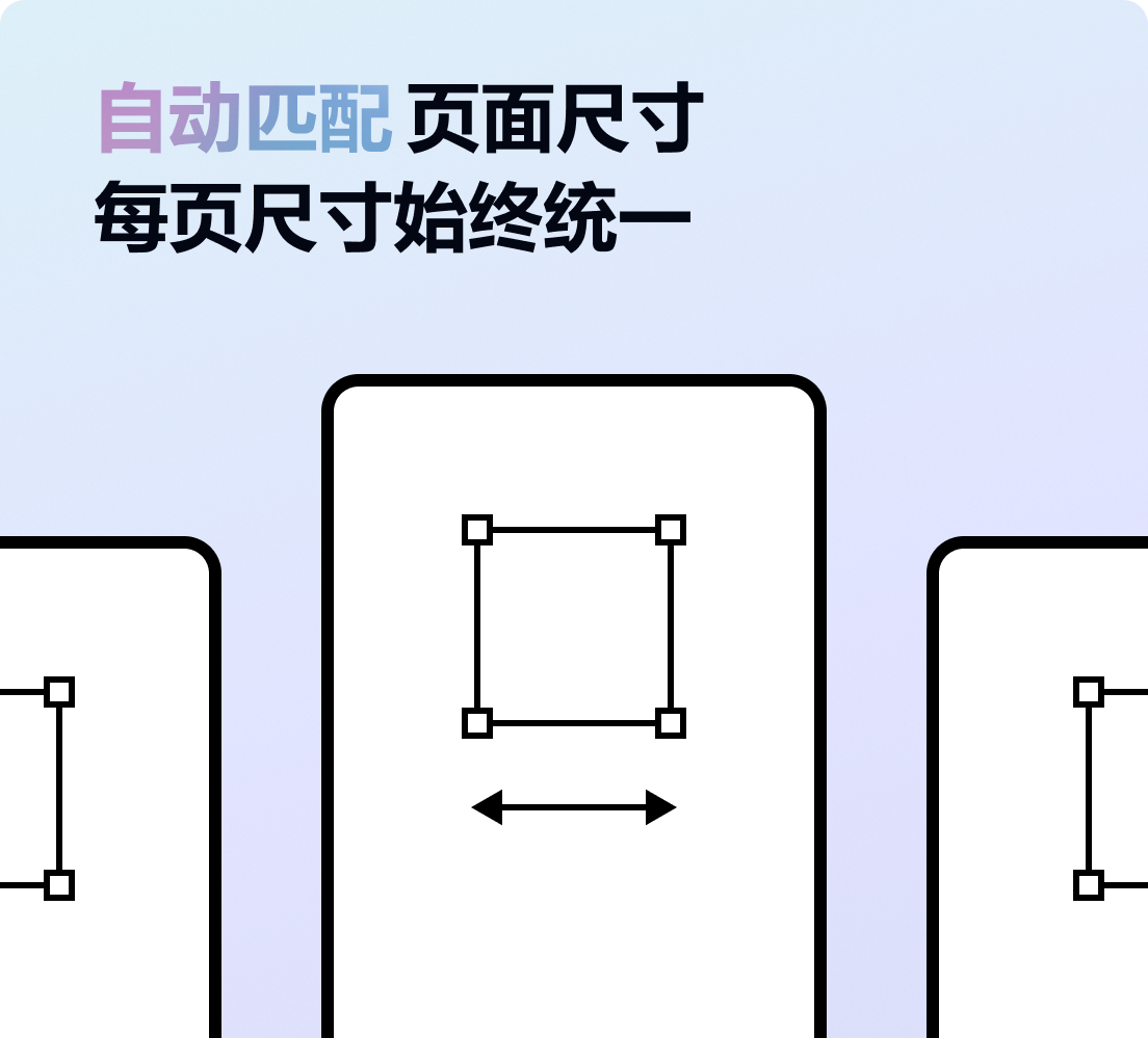 自動匹配頁面尺寸,電子畫冊每頁尺寸始終統一